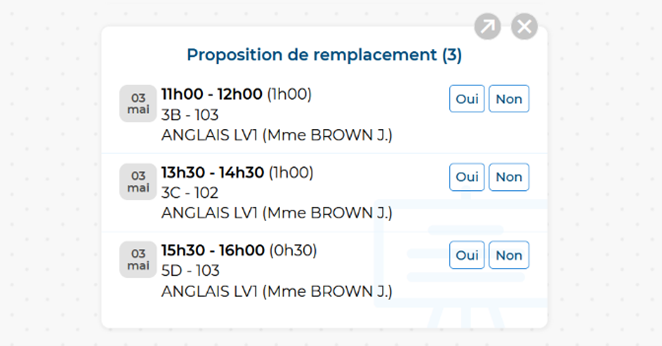 capture cran tableau de remplacement - proposition