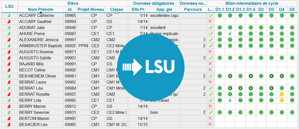 PRONOTE Primaire